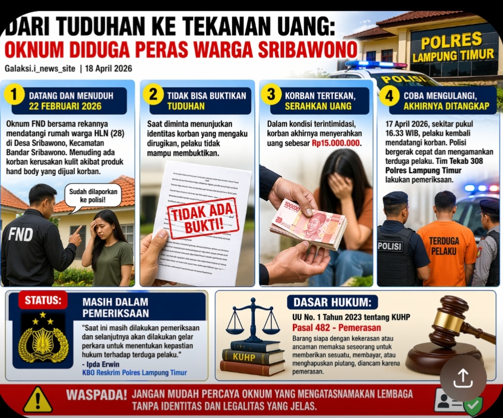 Dari tuduhan ke tekan uang :oknum di duga peras warga sribawono